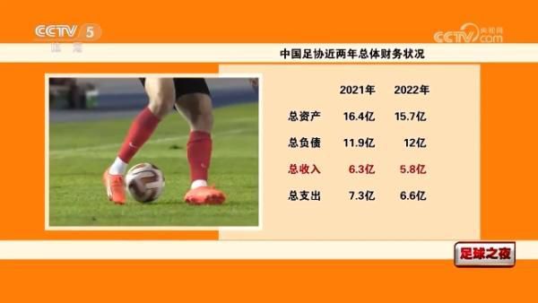 今日焦点战预告16:45 澳超赛场 悉尼FC VS 惠灵顿凤凰 惠灵顿凤凰强势出击能否在客场全身而退？01:30 意甲赛事 那不勒斯 VS 蒙扎 那不勒斯欲在主场迎来反弹重返欧战区!02:45 葡超赛场 本菲卡 VS 法马利卡奥 本菲卡对榜首之位虎视眈眈，法马利卡奥客场之旅恐难以全身而退？03:45 意甲赛事 热那亚 VS 国际米兰 国米已连续多场赛事保持不败，火“热”势头欲继续延续？ 事件那不勒斯后卫纳坦肩膀脱臼，马扎里：队医说他将缺席一个半月那不勒斯主帅马扎里称，后卫纳坦因肩膀脱臼将缺席一个半月时间。